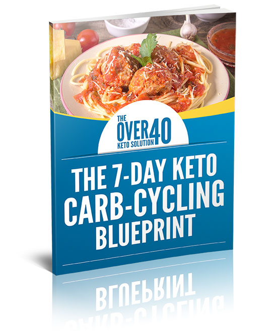 7 Day Keto Carb Cycling Blueprint